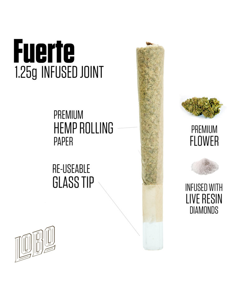 Fuerte-card-THC_sm