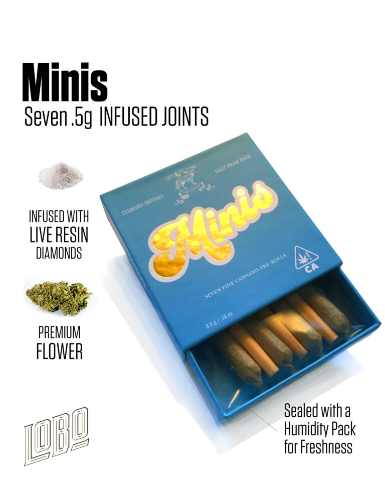 Minis-card-THC_sm